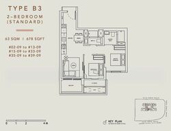The Landmark (D3), Condominium #614364541